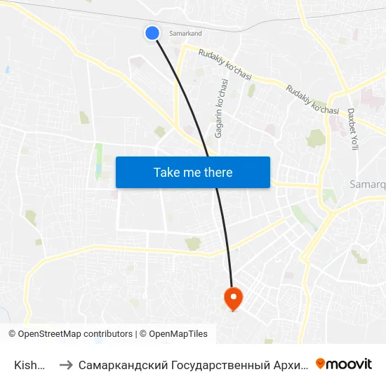 Kishmishzavod to Самаркандский Государственный Архитектурно Строительный Институт (Самгаси) map