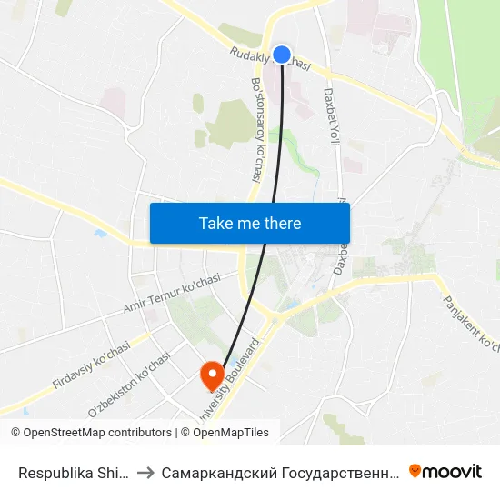 Respublika Shifoxonasi to Самаркандский Государственный Университет map