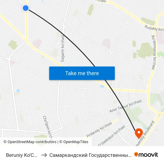 Beruniy Ko'Chasi, 71 to Самаркандский Государственный Университет map