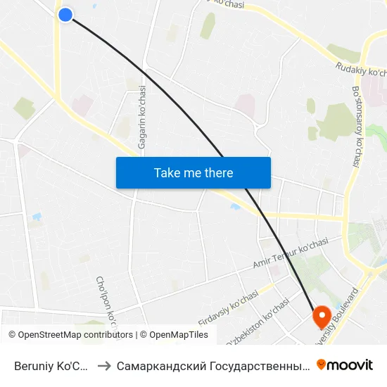 Beruniy Ko'Chasi, 71 to Самаркандский Государственный Университет map