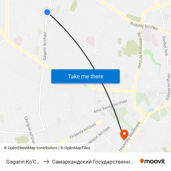 Gagarin Ko'Chasi, 47 to Самаркандский Государственный Университет map