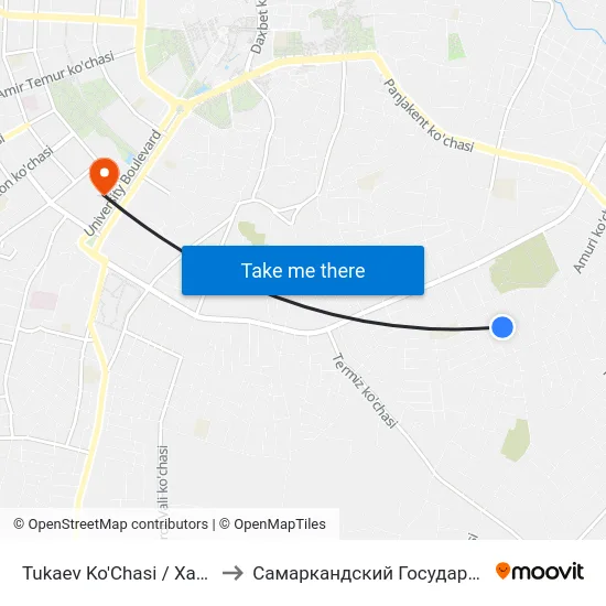 Tukaev Ko'Chasi / Xabiba Yusufi Ko'Chasi to Самаркандский Государственный Университет map