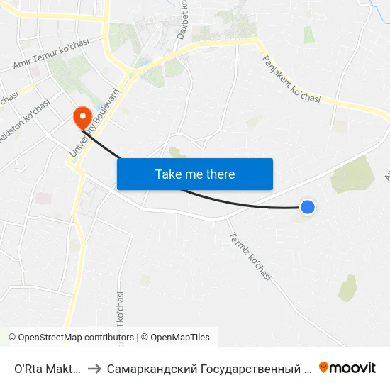 O'Rta Maktab 31 to Самаркандский Государственный Университет map