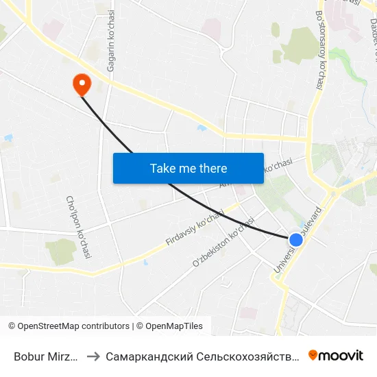 Bobur Mirzo Str., 1 to Самаркандский Сельскохозяйственный Институт map