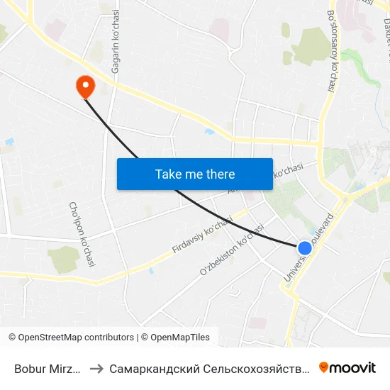 Bobur Mirzo Str., 1 to Самаркандский Сельскохозяйственный Институт map