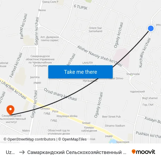 Uzgm to Самаркандский Сельскохозяйственный Институт map