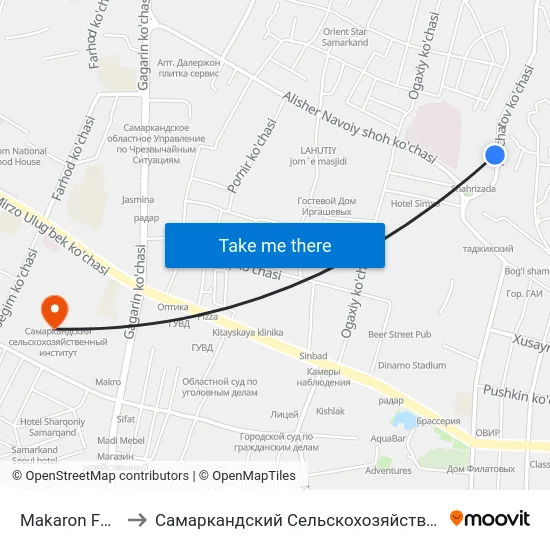 Makaron Fabrikasi to Самаркандский Сельскохозяйственный Институт map