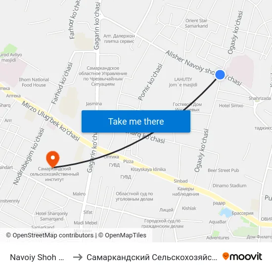 Navoiy Shoh Ko'Chasi, 1 to Самаркандский Сельскохозяйственный Институт map