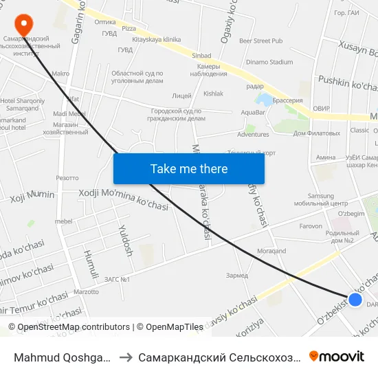 Mahmud Qoshgariy Ko'Chasi, 85 to Самаркандский Сельскохозяйственный Институт map