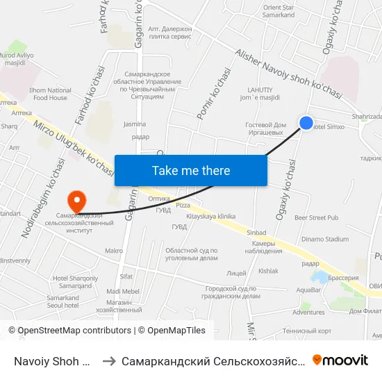 Navoiy Shoh Ko'Chasi, 1 to Самаркандский Сельскохозяйственный Институт map