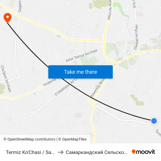 Termiz Ko'Chasi / Sadriddin Ayni Ko'Chasi to Самаркандский Сельскохозяйственный Институт map