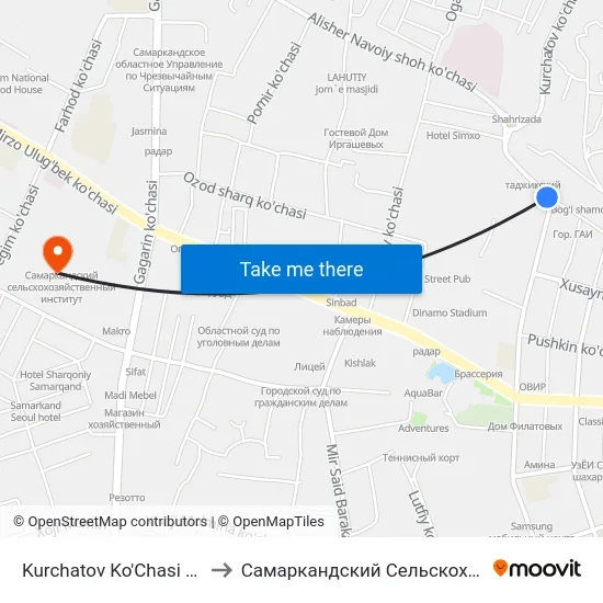 Kurchatov Ko'Chasi / Mahmud Ko'Chasi to Самаркандский Сельскохозяйственный Институт map