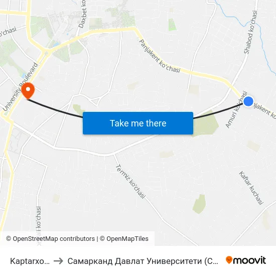 Kaptarxona to Самарканд Давлат Университети (Самду) map