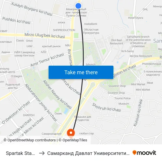 Spartak Stadium to Самарканд Давлат Университети (Самду) map