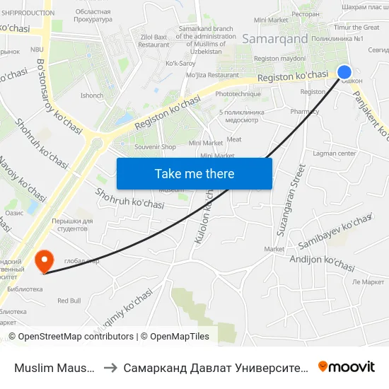 Muslim Mausoleum to Самарканд Давлат Университети (Самду) map