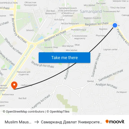 Muslim Mausoleum to Самарканд Давлат Университети (Самду) map