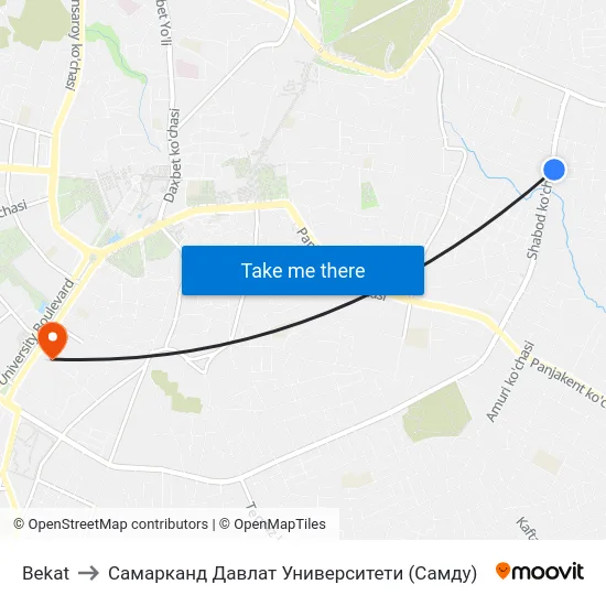 Bekat to Самарканд Давлат Университети (Самду) map