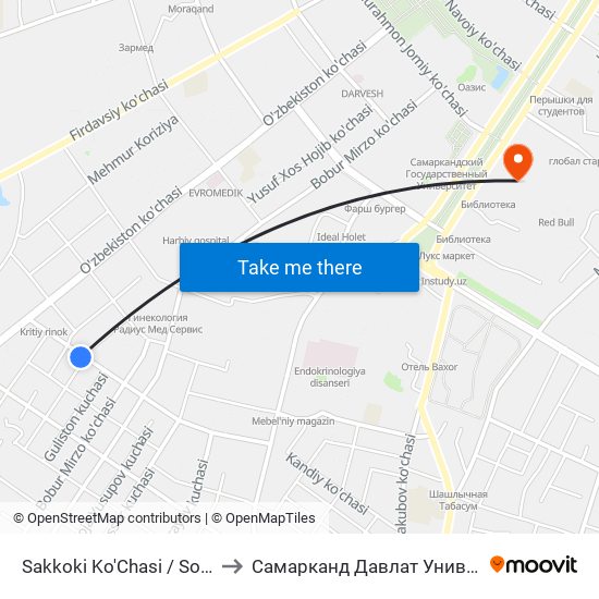 Sakkoki Ko'Chasi / Sohibkor Ko'Chasi to Самарканд Давлат Университети (Самду) map