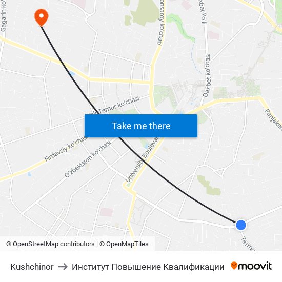 Kushchinor to Институт Повышение Квалификации map