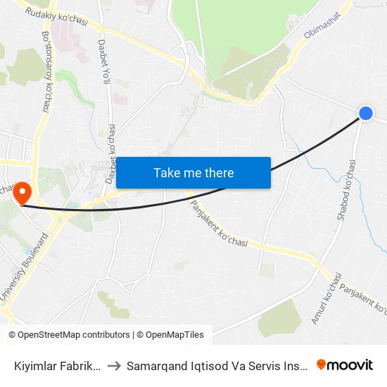 Kiyimlar Fabrikasi to Samarqand Iqtisod Va Servis Instituti map