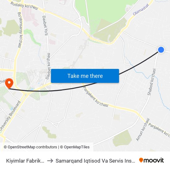 Kiyimlar Fabrikasi to Samarqand Iqtisod Va Servis Instituti map