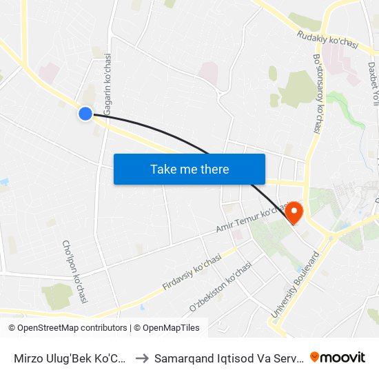 Mirzo Ulug'Bek Ko'Chasi, 79a to Samarqand Iqtisod Va Servis Instituti map