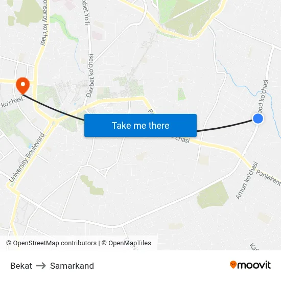 Bekat to Samarkand map