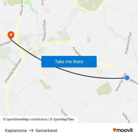 Kaptarxona to Samarkand map