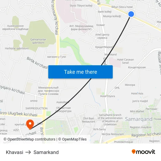 Khavasi to Samarkand map