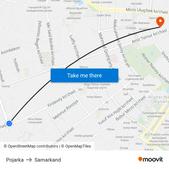 Pojarka to Samarkand map