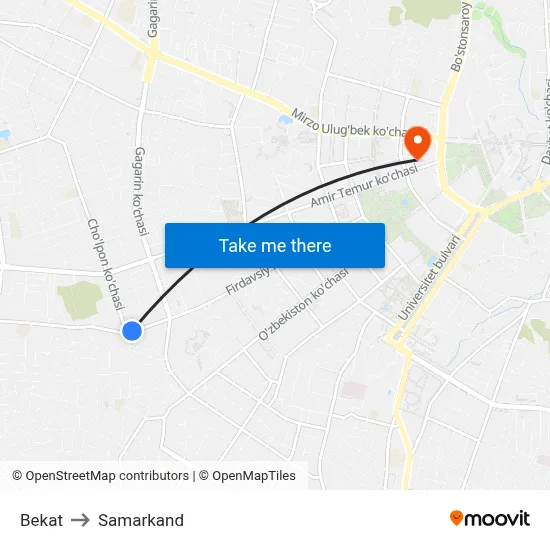 Bekat to Samarkand map