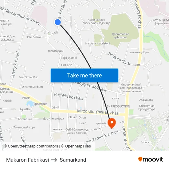 Makaron Fabrikasi to Samarkand map