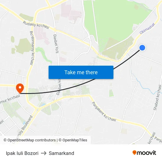 Ipak Iuli Bozori to Samarkand map