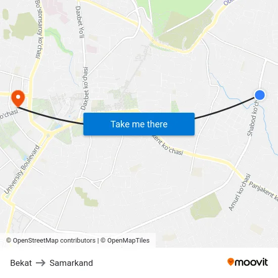 Bekat to Samarkand map