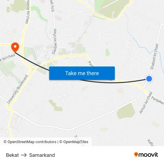 Bekat to Samarkand map