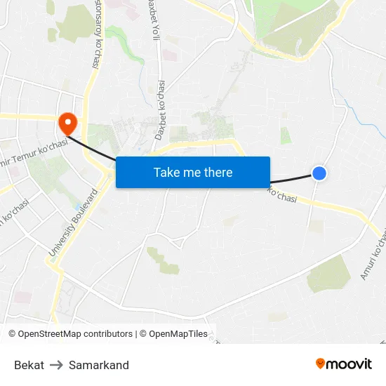 Bekat to Samarkand map