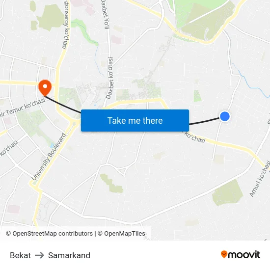 Bekat to Samarkand map