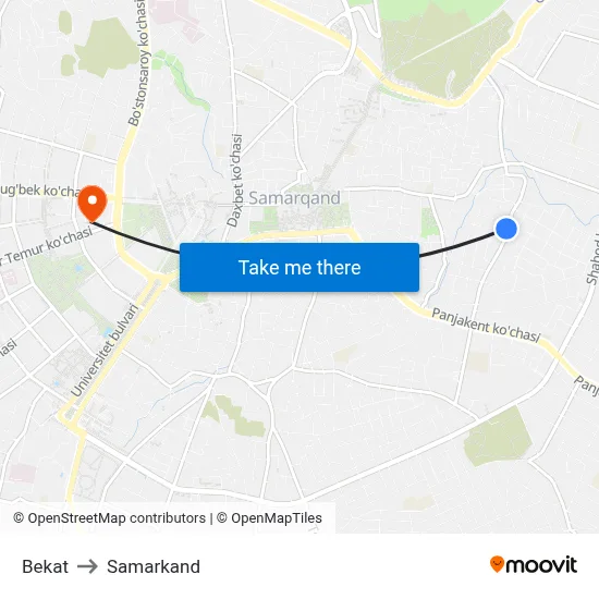 Bekat to Samarkand map