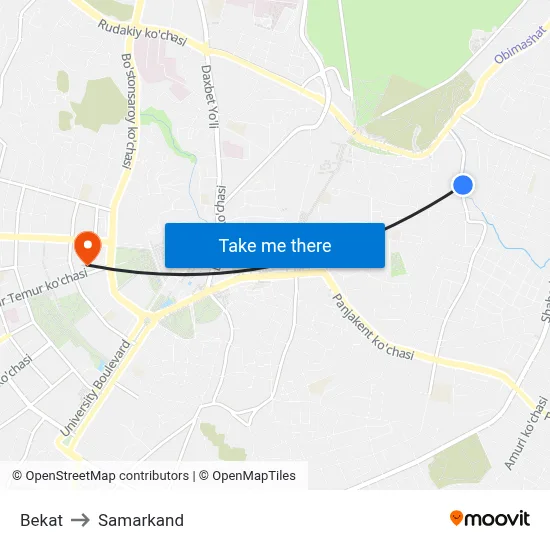 Bekat to Samarkand map
