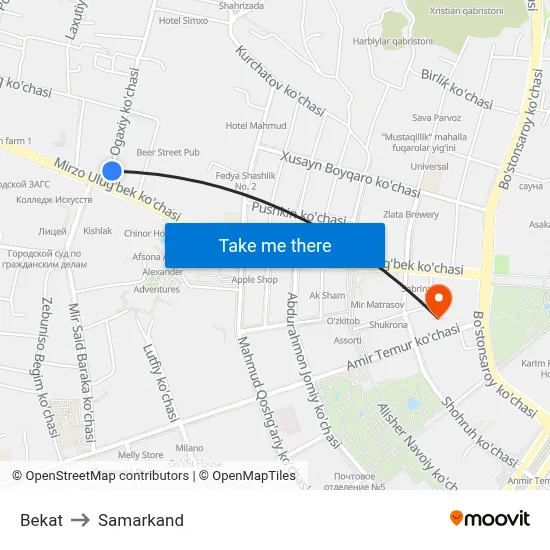 Bekat to Samarkand map