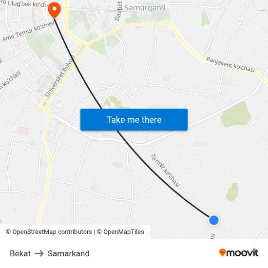 Bekat to Samarkand map