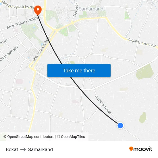 Bekat to Samarkand map
