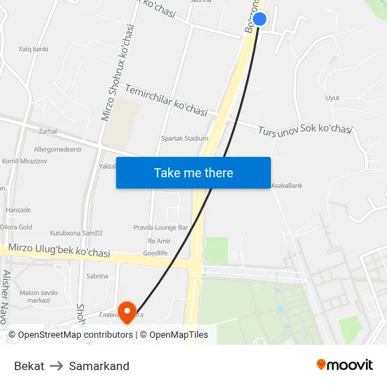 Bekat to Samarkand map