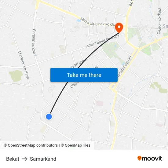 Bekat to Samarkand map