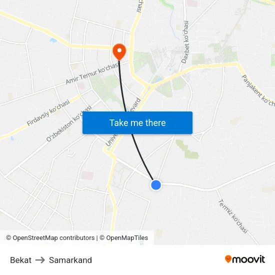 Bekat to Samarkand map