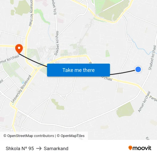 Shkola Nº 95 to Samarkand map