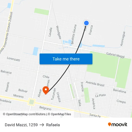 David Mazzi, 1259 to Rafaela map