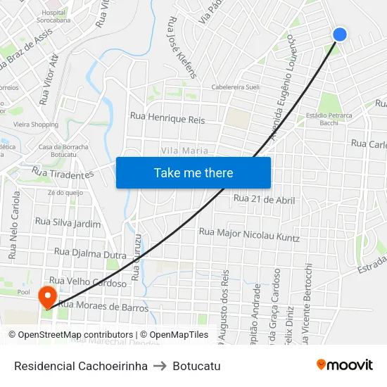 Residencial Cachoeirinha to Botucatu map