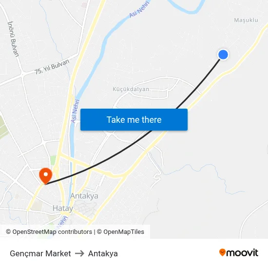 Gençmar Market to Antakya map