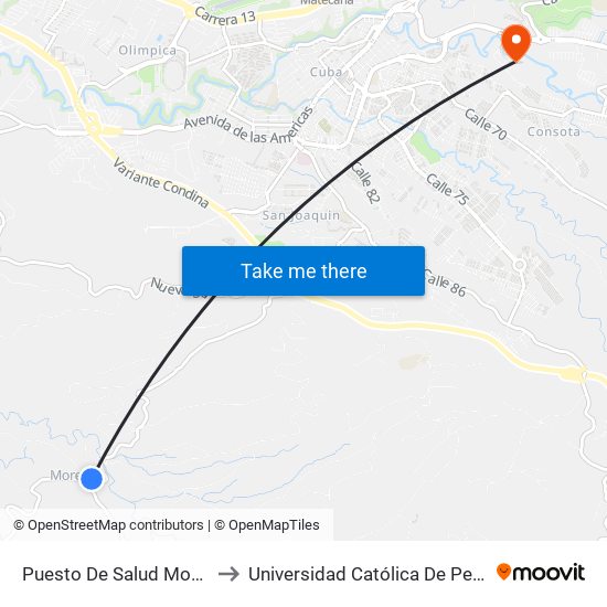 Puesto De Salud Morelia to Universidad Católica De Pereira map